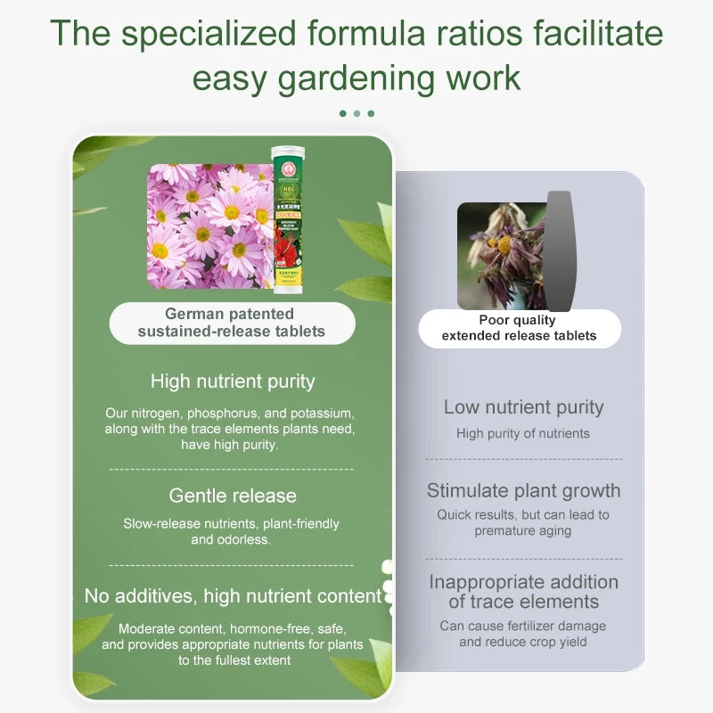 Universal Nutrient Tablets Plant (BUY 1 GET 1 FREE)