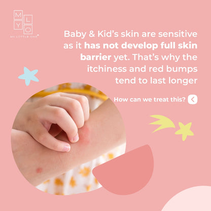 MyLO Itch Relief Patch Pack Of 36 Patches